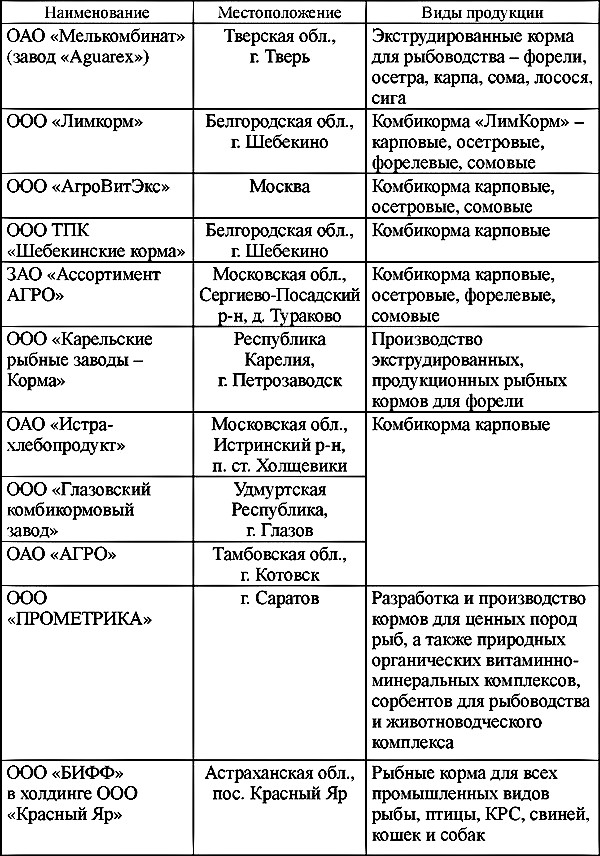 giv-2021-02-19-05