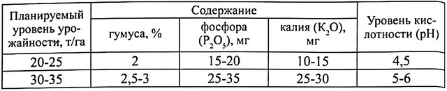 ras-2021-02-24-tbl-01