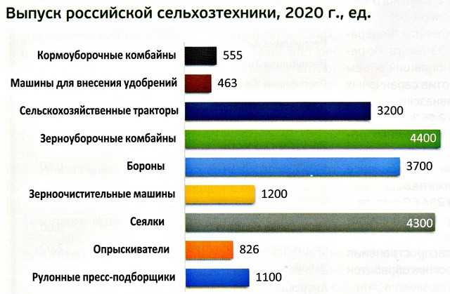 ras-2021-03-11-01