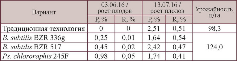 ras-2021-06-16-03