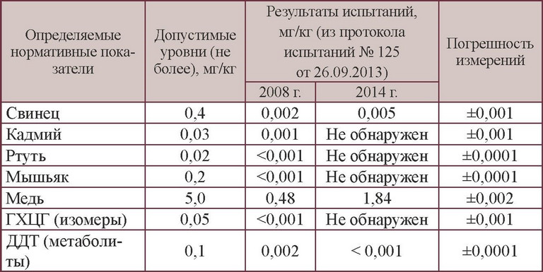 ras-2021-06-16-05