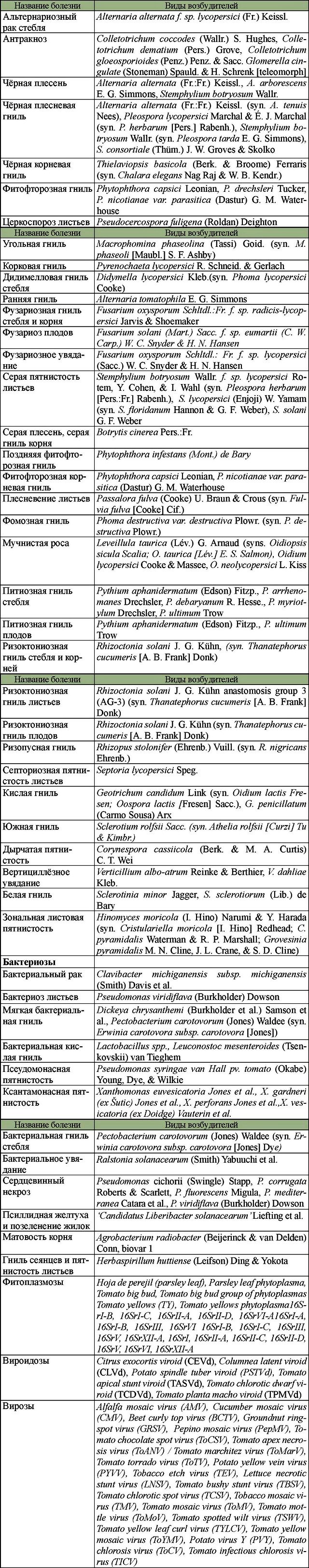 ras-2021-06-18-02